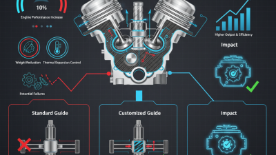 What is a Valve Guide Customized for Engine Performance?