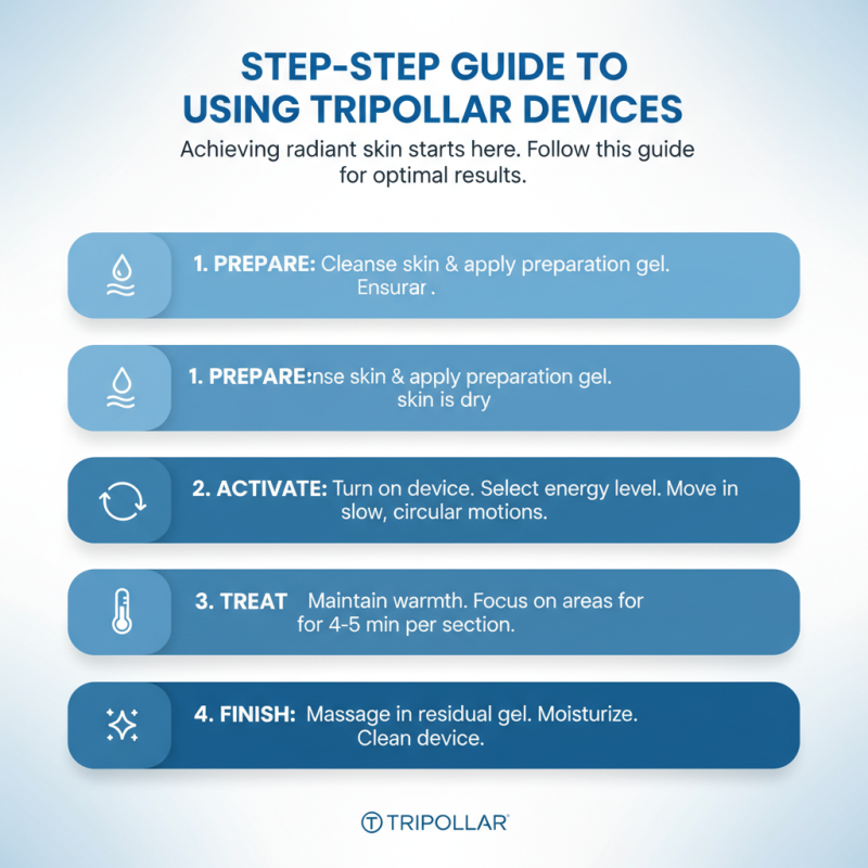 How to Achieve Flawless Skin with Tripollar Singapore?