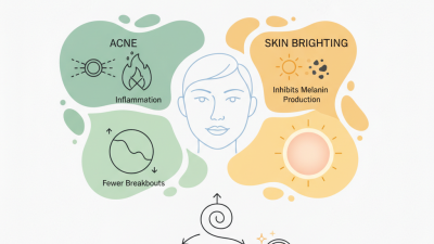 How to Use Azelaic Acid for Acne and Skin Brightening?