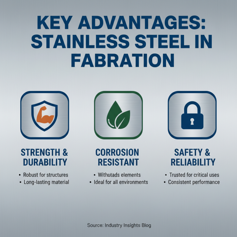 Top Benefits of Stainless Steel Fabrication for Your Projects?