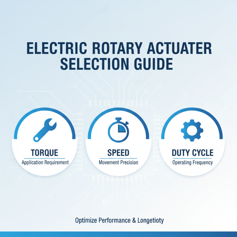 Why Choose a Rotary Actuator Electric for Your Applications?