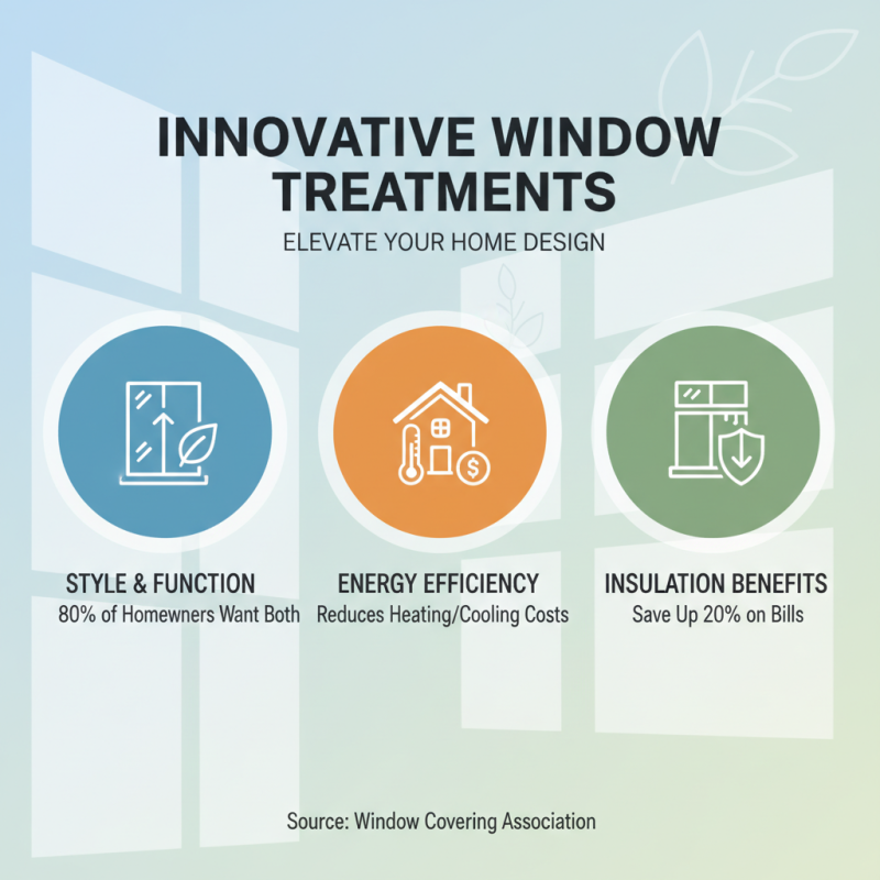 Top 10 Stylish Windows to Elevate Your Home Design?