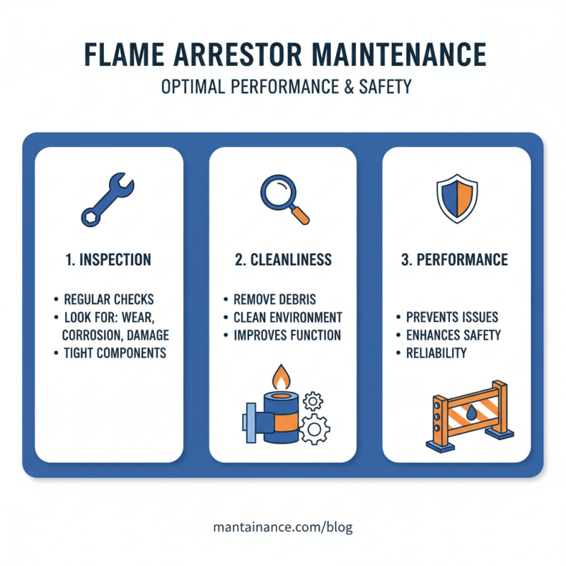 How to Choose the Right Flame Arrestor for Your Safety Needs?