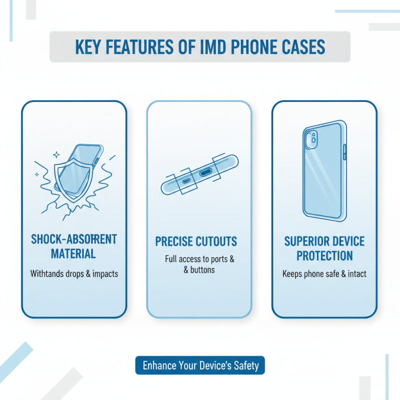Why You Should Choose an Imd Phone Case for Ultimate Protection?