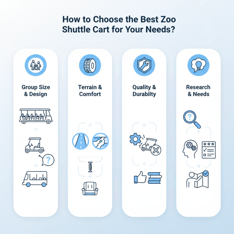 How to Choose the Best Zoo Shuttle Cart for Your Needs?