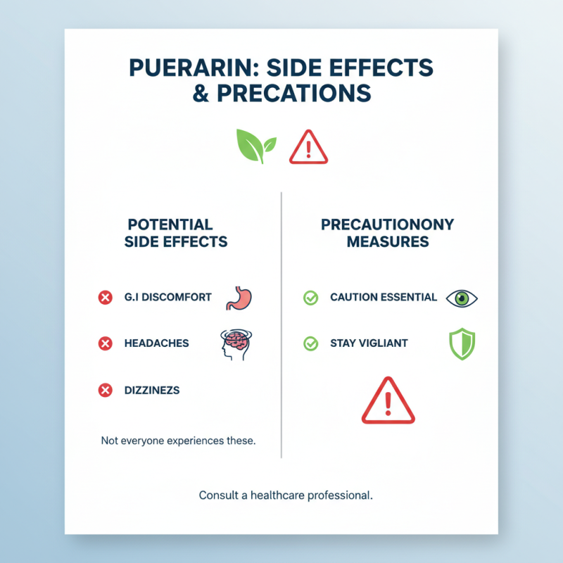 How to Use Pueraria Lobata Extract Puerarin for Health Benefits?