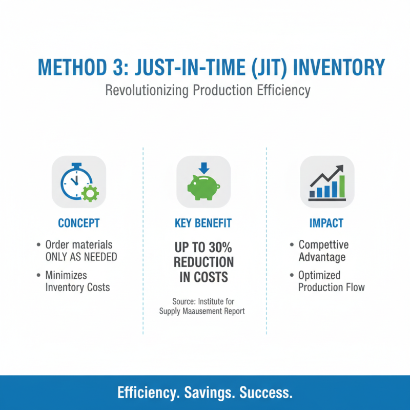 Top 10 Methods for Efficient Processing Of Parts?