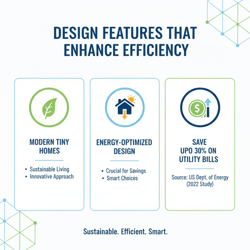 How to Choose Modern Tiny Homes for Sustainable Living?