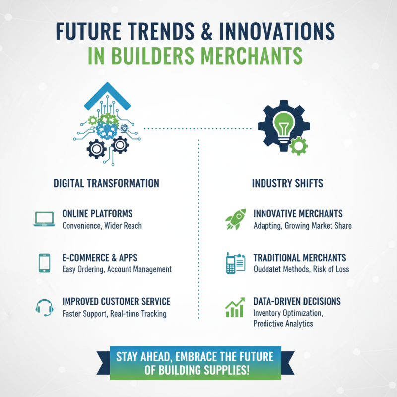 Top 10 Builders Merchants Leading the Industry Today?