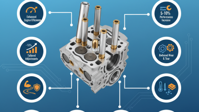 Top 10 Benefits of Customized Valve Guides for Performance