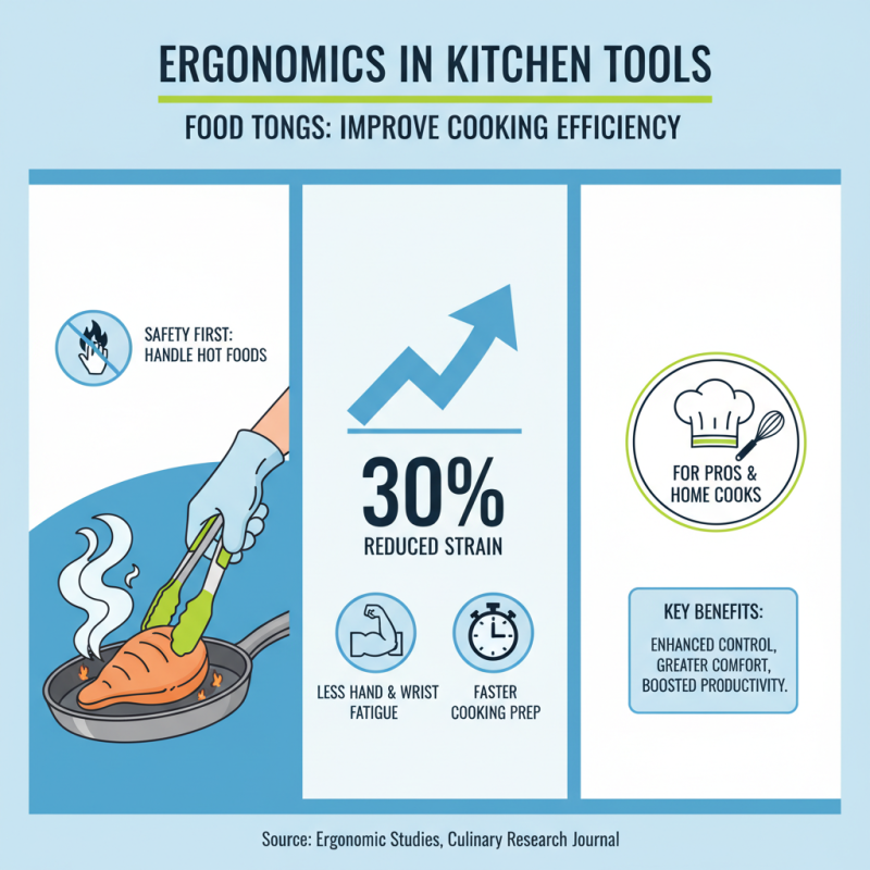 2026 Best Food Tongs for Every Kitchen Need?