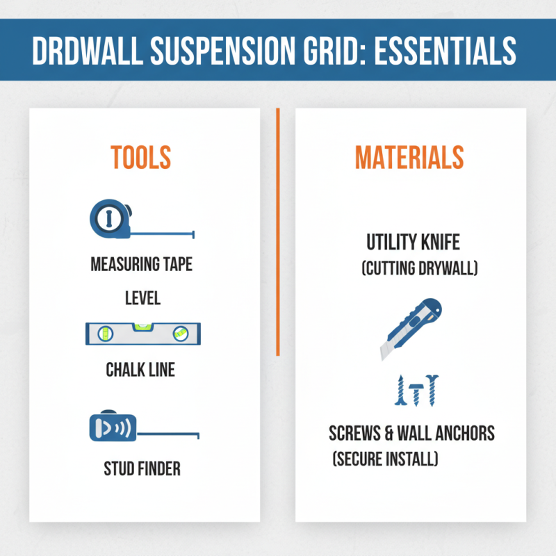 10 Essential Tips for Installing Drywall Suspension Grid Effectively?