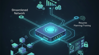 What are the Benefits of Using an L2 Managed Poe Switch in 2026?