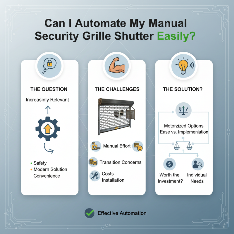 Can I Automate My Manual Security Grille Shutter Easily?