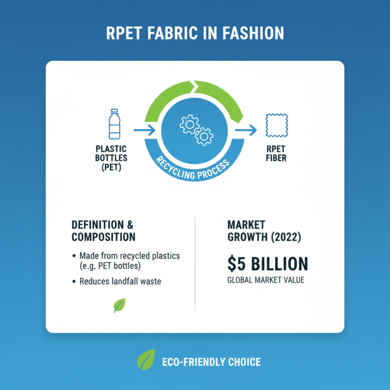 What is Rpet Fabric and Why is it Essential for 2026 Fashion?