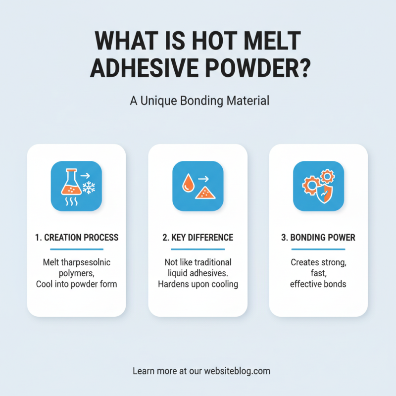 What is Hot Melt Adhesive Powder and its Uses?