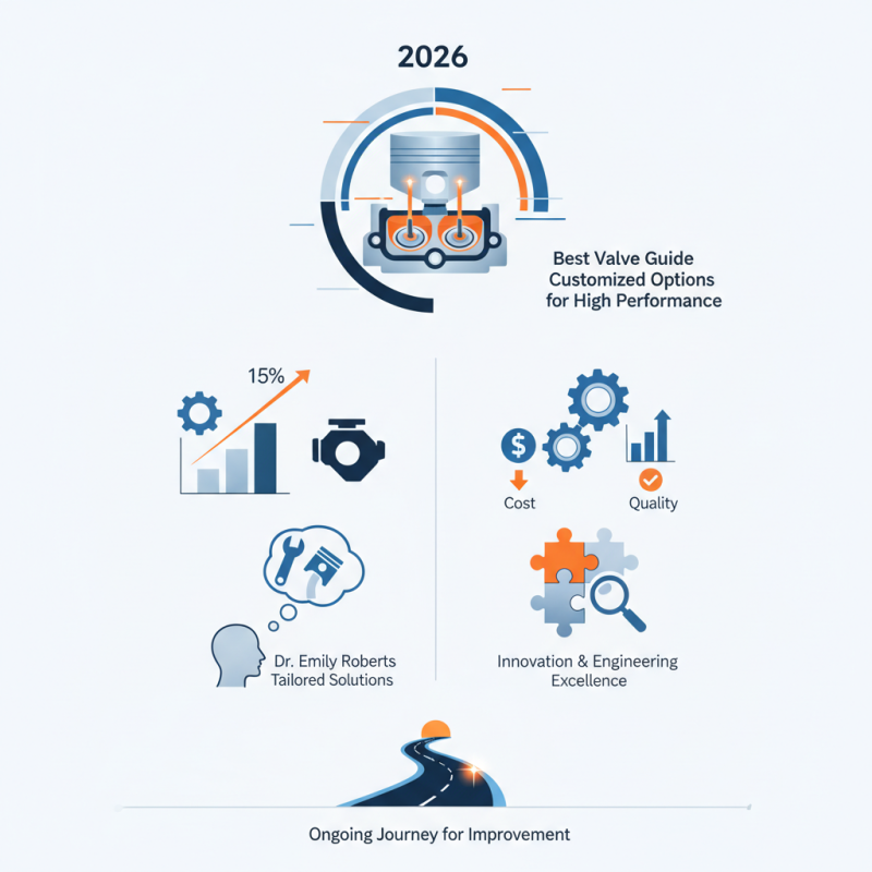 2026 Best Valve Guide Customized Options for High Performance?