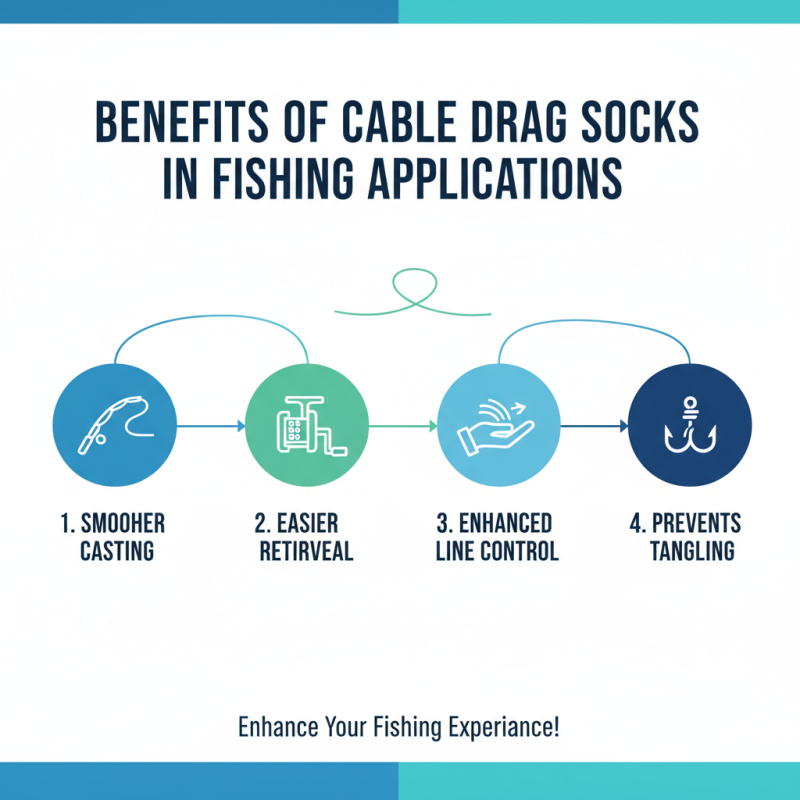 Why Use a Cable Drag Sock for Your Fishing Needs?