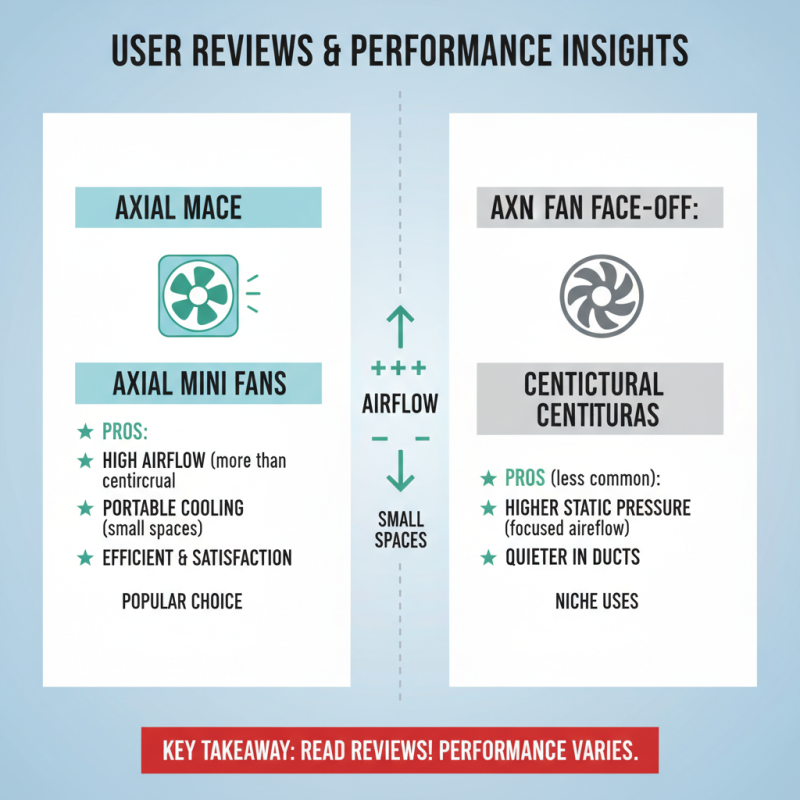 Top 5 Best Axial Fan Mini Fan Options for Efficient Cooling?