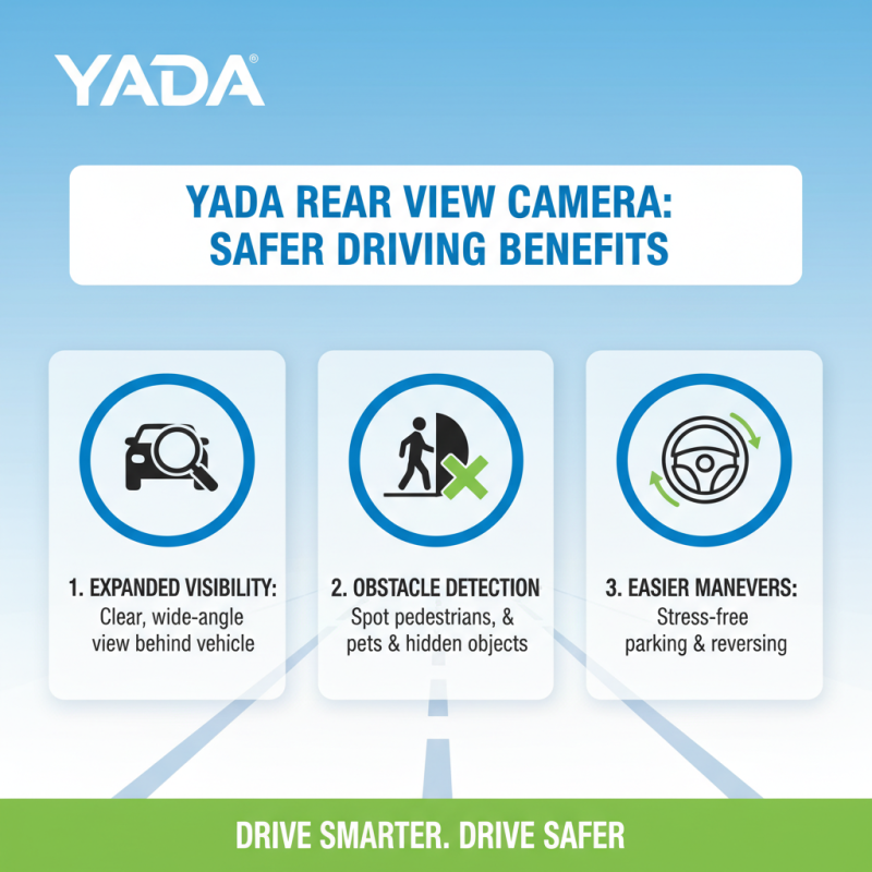 2026 Best Yada Rear View Camera Reviews and Buying Guide?