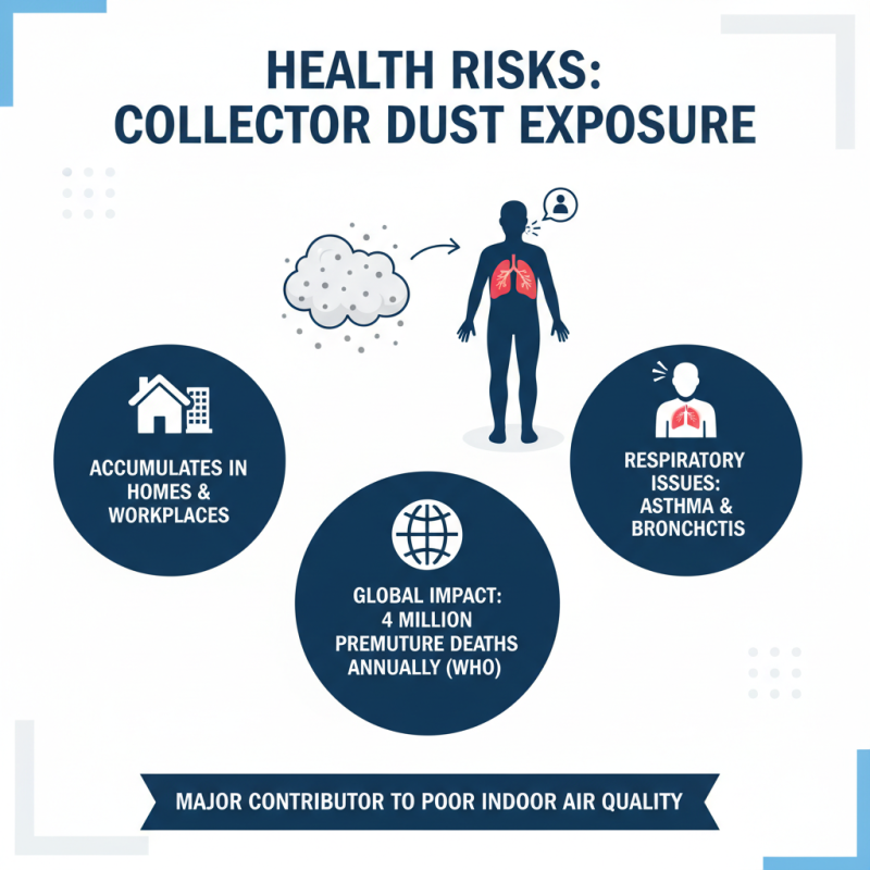 Why is Collector Dust Important for Your Health and Environment?