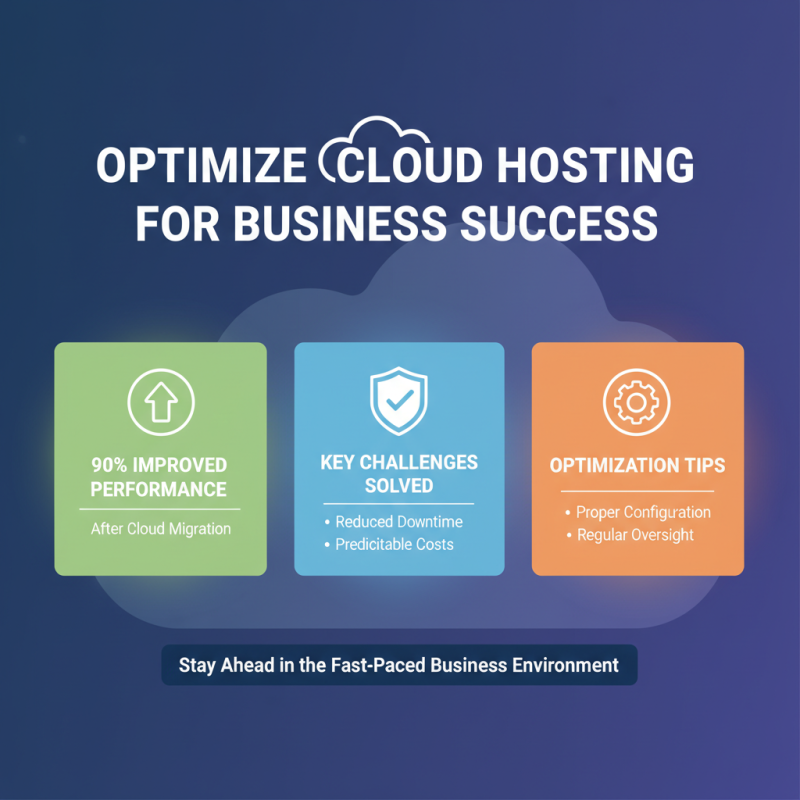 Top Cloud Hosting Providers for Your Business Needs?