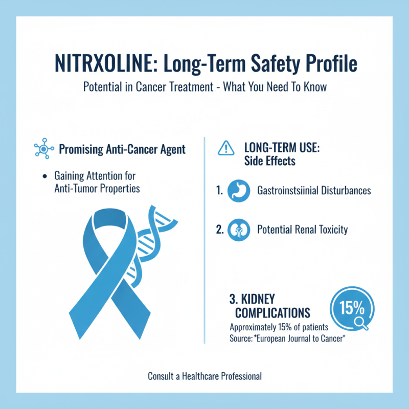 Nitroxoline Benefits and Anticancer Potential Tips