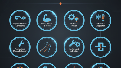 Top 10 Benefits of Customized Valve Guides for Performance Engines?