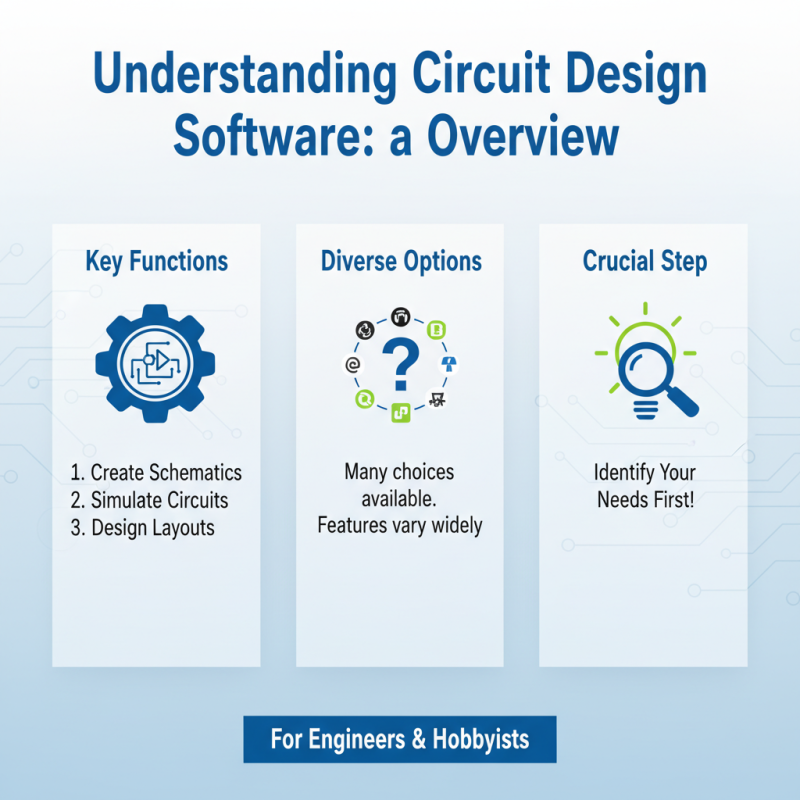 Top Tips for Choosing the Best Circuit Design Software?