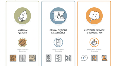 How to Choose the Best Interior Folding Door Manufacturer?