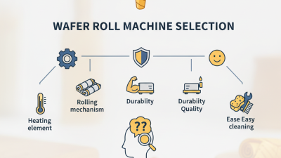 Best Wafer Roll Machine for Perfect Treats How to Choose?