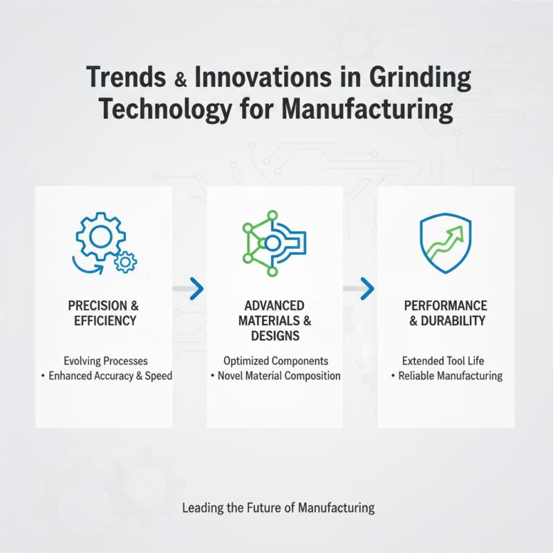 Top 10 Grinding Precision Parts You Need for Your Manufacturing Process?