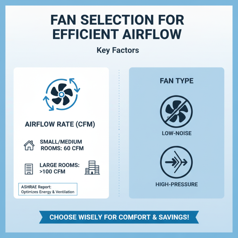 How to Choose a Low Noise High Pressure Fan for Efficient Airflow?