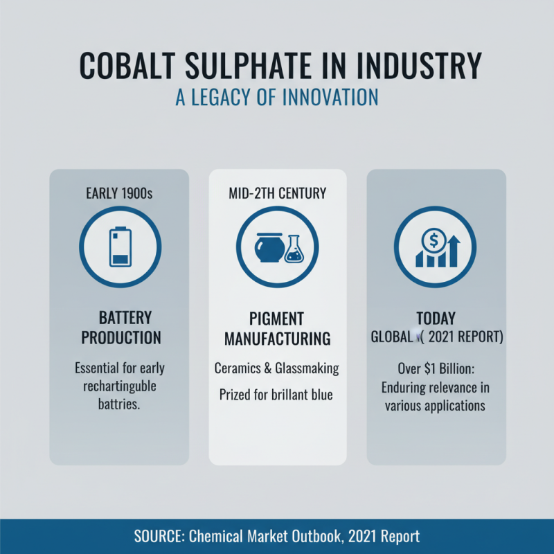 Cobalt Sulphate Benefits and Uses in Industry Today?