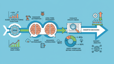 Essential Tips for Choosing New Machinery in 2026