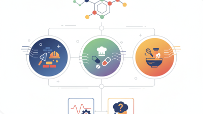 What is HPMC and its Uses in Various Industries?