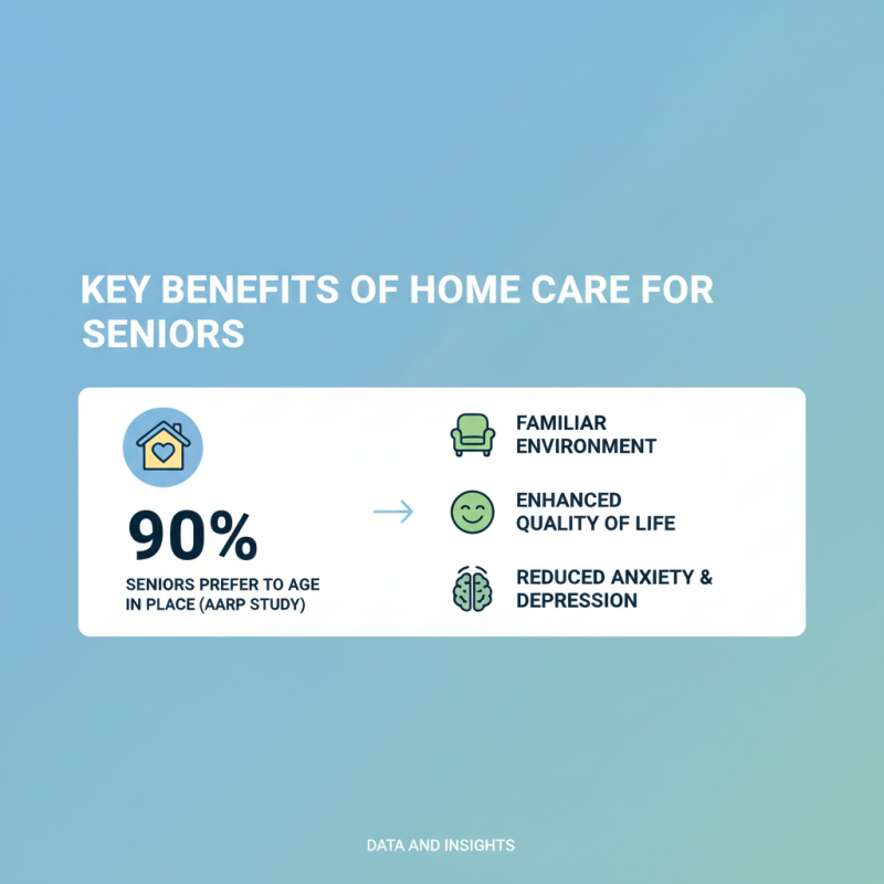 Why Choose Elderly Home Care for Your Loved Ones?