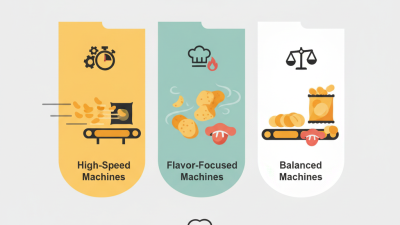 Top Potato Chips Machine Options for Perfect Crispy Snacks?