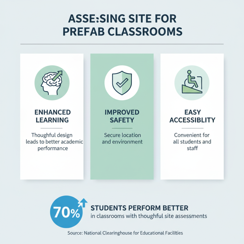 Top Tips for Choosing the Best Prefab Classrooms?