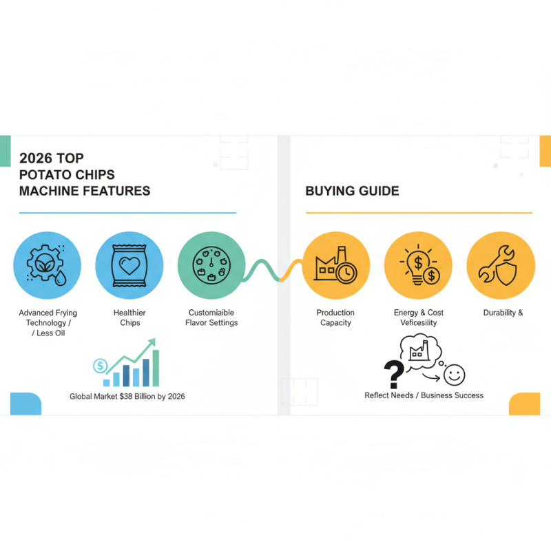 2026 Top Potato Chips Machine Features and Buying Guide?