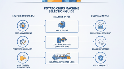 2026 Best Potato Chips Machine Reviews and Buying Guide?