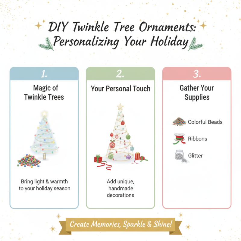 Top 10 Twinkle Christmas Tree Ideas for a Magical Holiday