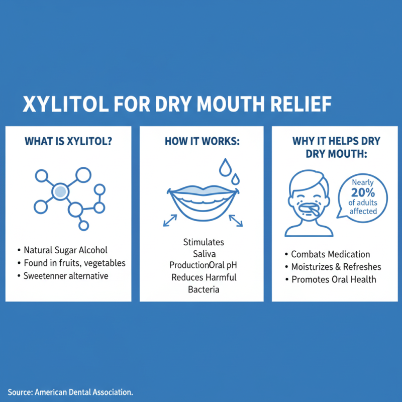 How to Use Xylitol Dry Mouth Tablets Effectively?