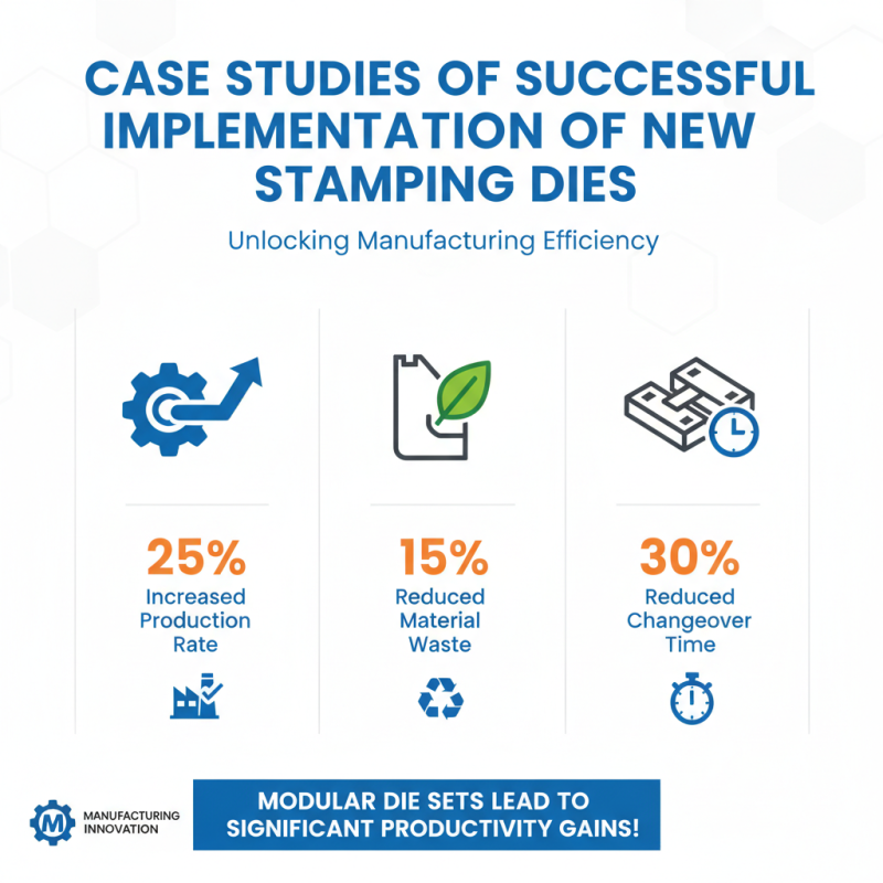 2026 Top Stamping Die Innovations for Enhanced Manufacturing Efficiency?