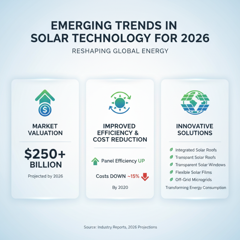 Top 10 Solar Solutions You Need to Know About in 2026?