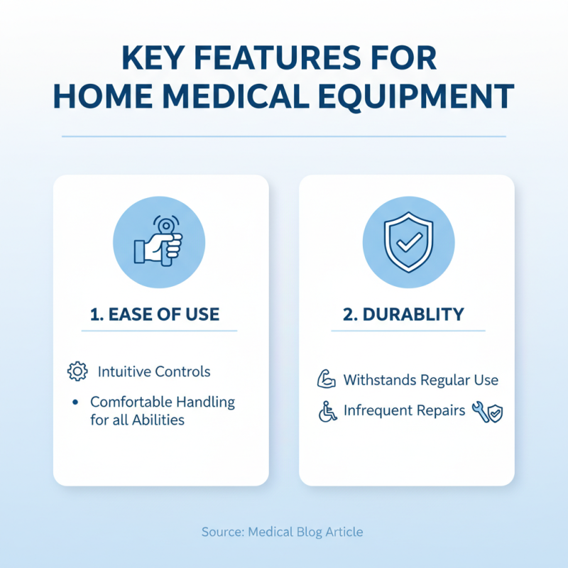 Top 10 Essential Medical Equipment for Home Care You Need to Know?