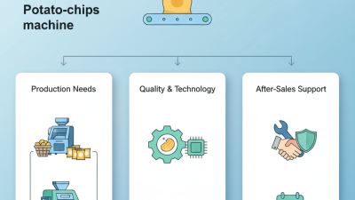 How to Choose the Best Potato Chips Machine for Your Needs?