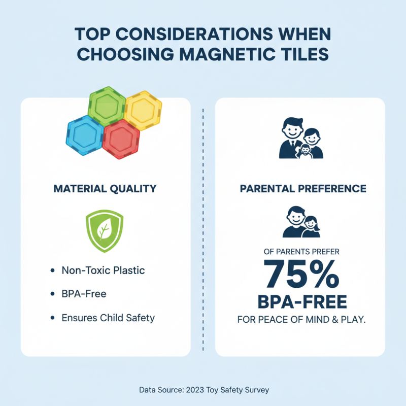 Top 10 Magnetic Tiles for Creative Building Fun