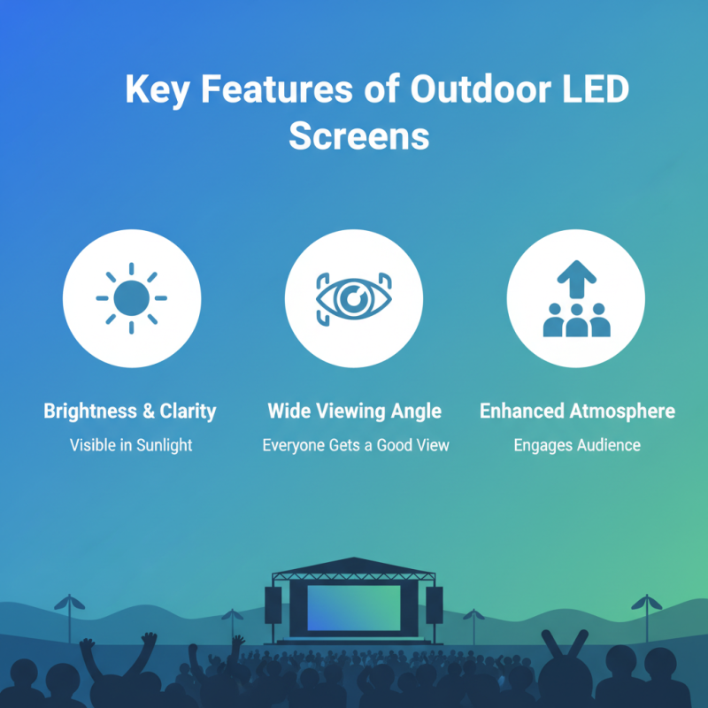 Why Choose an Outdoor LED Screen for Your Next Event?