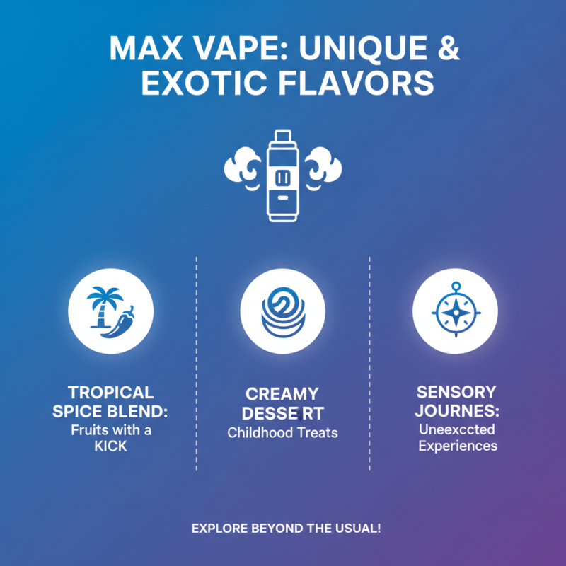 2026 Best Max Vape Flavors You Need to Try Now?